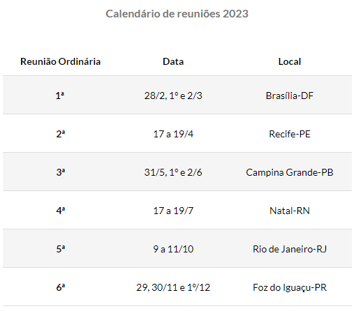 Calendário de reuniões 2023