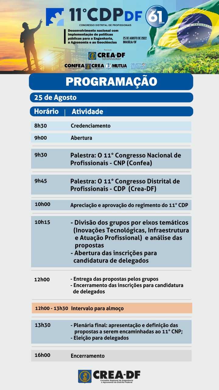 PROGRAMACAO CDP